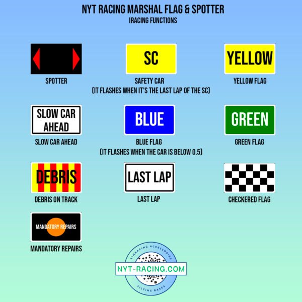 Dashboard Sim racing Flag & Spotter tactile 4"