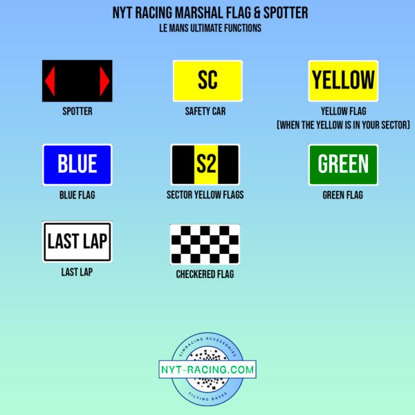 Dashboard Sim racing Flag & Spotter tactile 4"